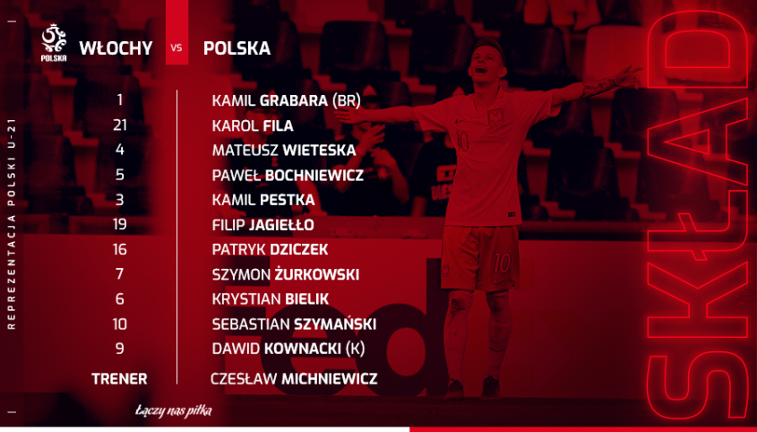 SKŁAD Polaków na drugi mecz ME U21 przeciwko Włochom